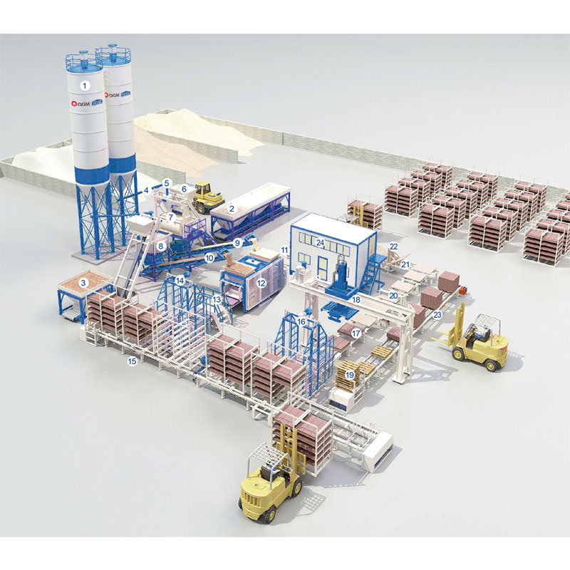 Full Automation Production Line with Steel Curing Rack